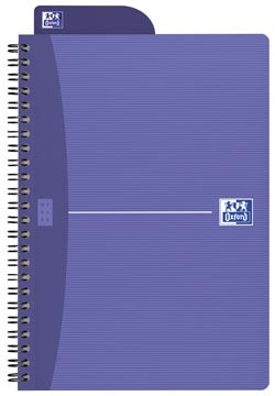 Memoblokken en schriften