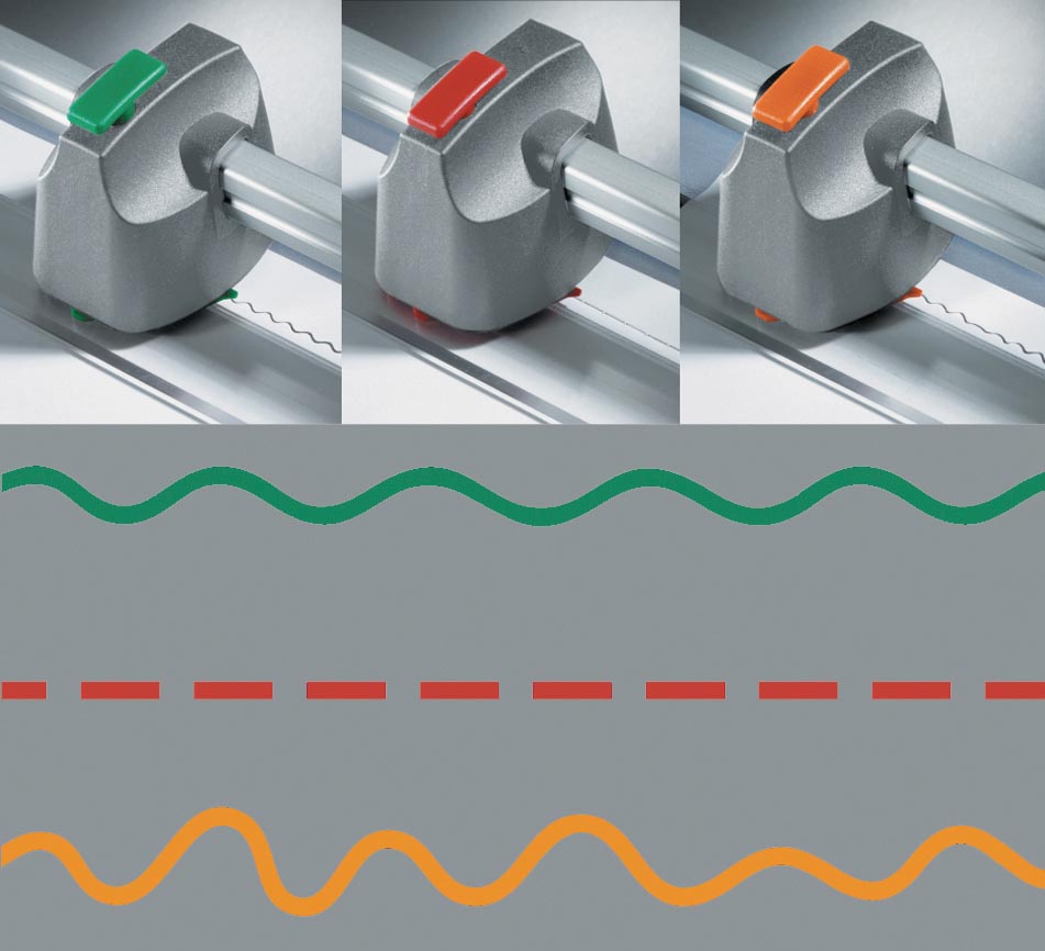 Dahle snijkoppen voor snijmachines, model 500, 507 en 508, set, 3 stuks (perforatie, zigzag en kartel)