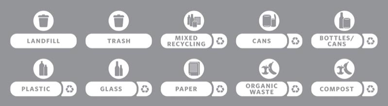 Rubbermaid Slim Jim Recycling Station label kit Engels