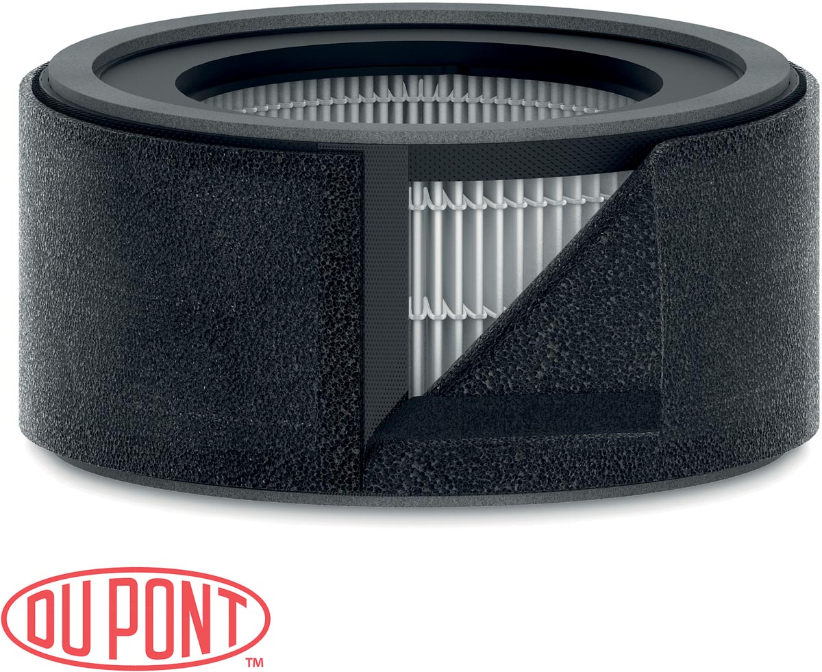 Leitz DuPont 2-in-1 HEPA vervangingsfilter voor TruSens Z-1000 Luchtreiniger Leitz DuPont 2-in-1 HEPA vervangingsfilter voor TruSens Z-1000 Luchtreiniger