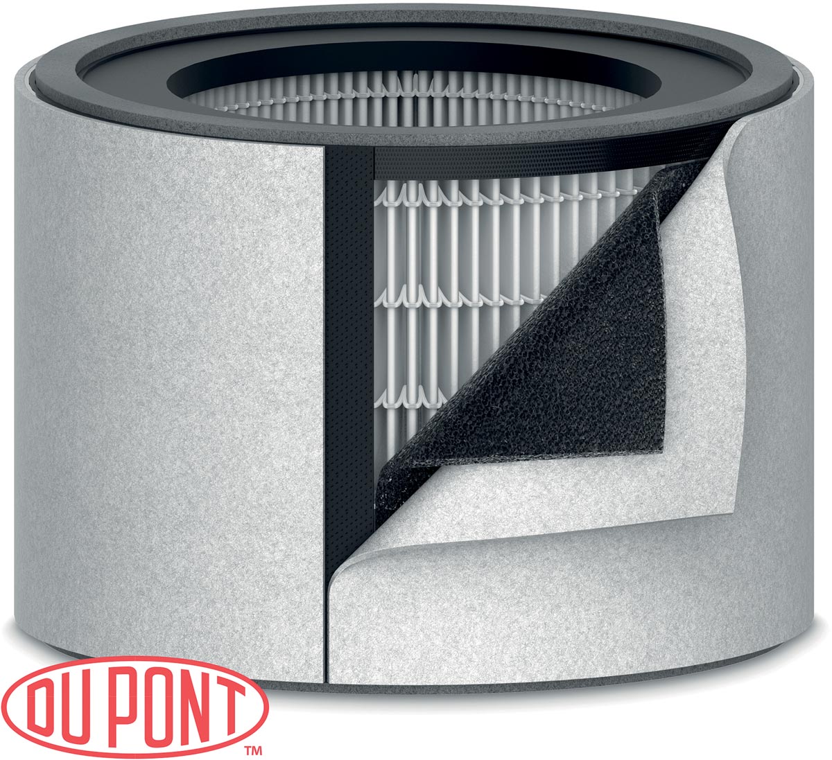 Leitz DuPont 3-in-1 HEPA vervangingsfilter voor TruSens Z-2000 Luchtreiniger Leitz DuPont 3-in-1 HEPA vervangingsfilter voor TruSens Z-2000 Luchtreiniger