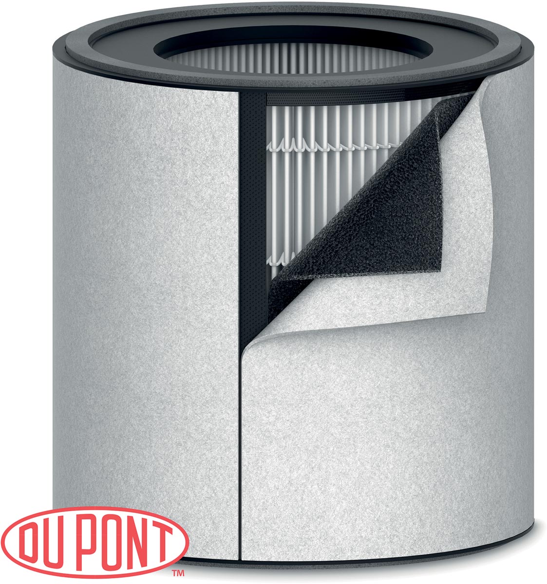 Leitz DuPont 3-in-1 HEPA vervangingsfilter voor TruSens Z-3000 Luchtreiniger Leitz DuPont 3-in-1 HEPA vervangingsfilter voor TruSens Z-3000 Luchtreiniger