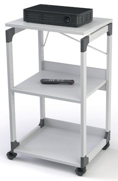 Trolleys