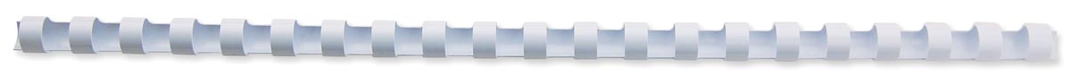GBC CombBind bindruggen, doos van 100 stuks, 14 mm, wit