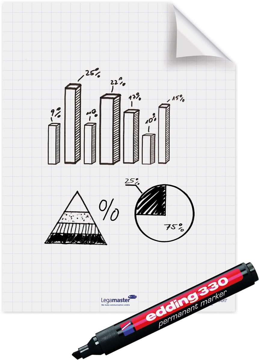 Legamaster Magic-Chart flipchart folie, ft 60 x 80 cm, wit, geruit, rol van 25 vel afbeelding