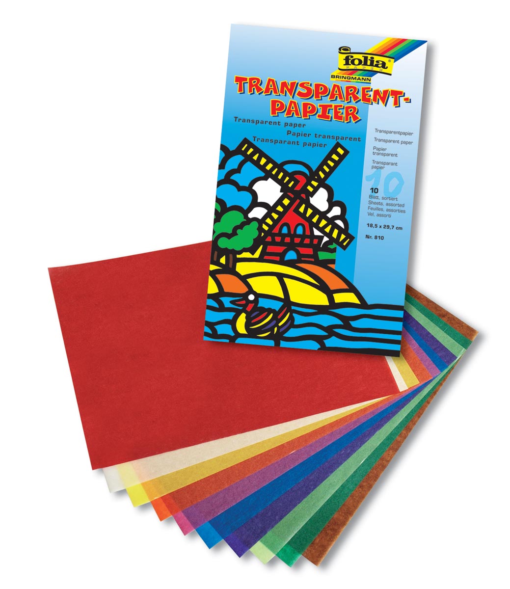 Folia transparant papier