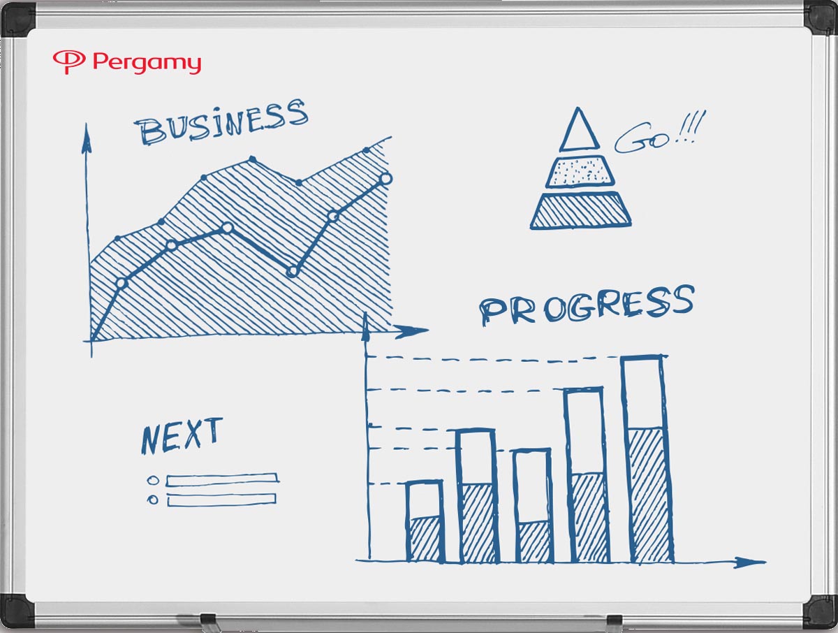 Pergamy Excellence emaille magnetisch whiteboard ft 90 x 60 cm afbeelding