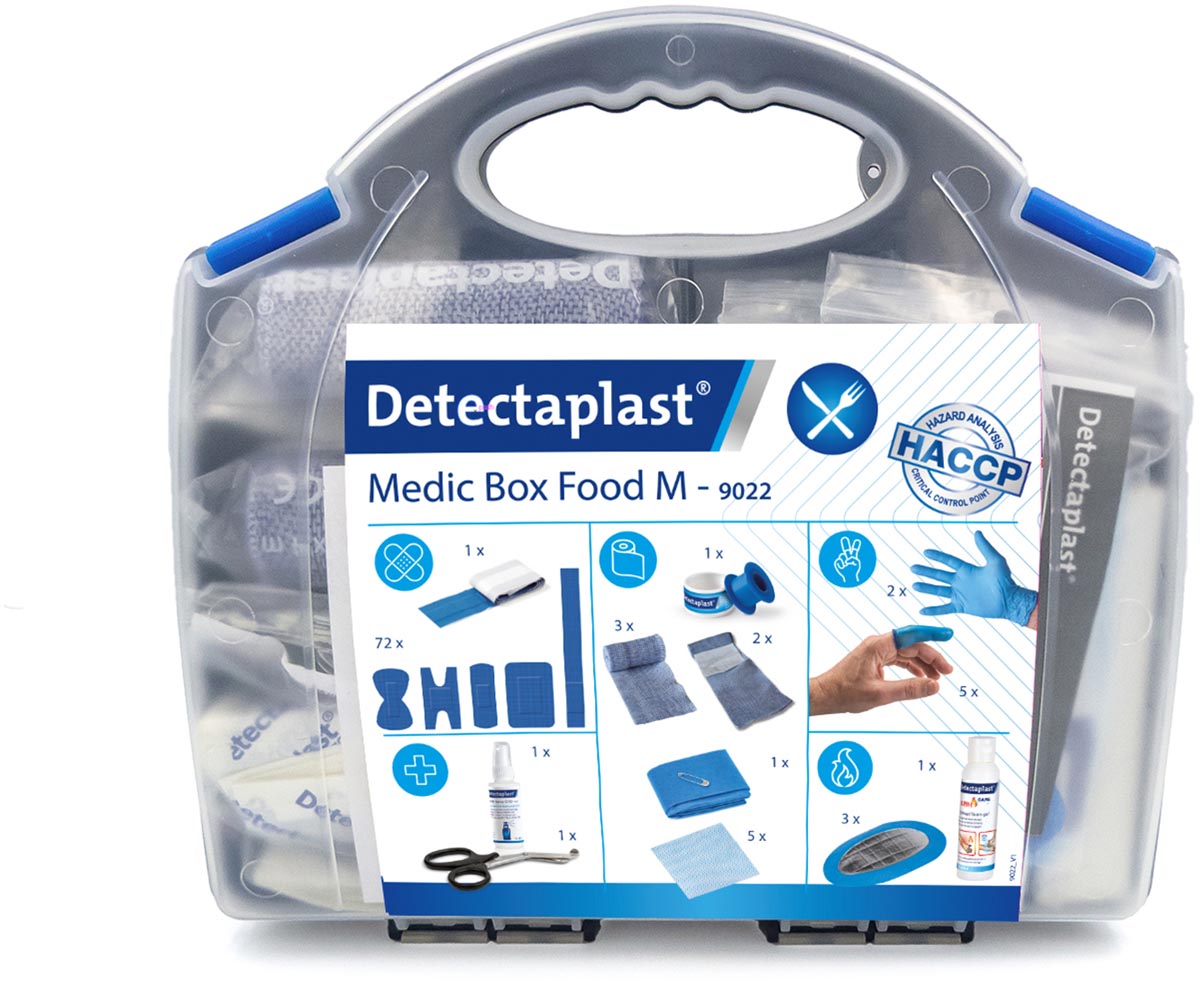 Detectaplast EHBO-koffer Medic Box Food Horeca, HACCP inhoud tot 10 personen afbeelding