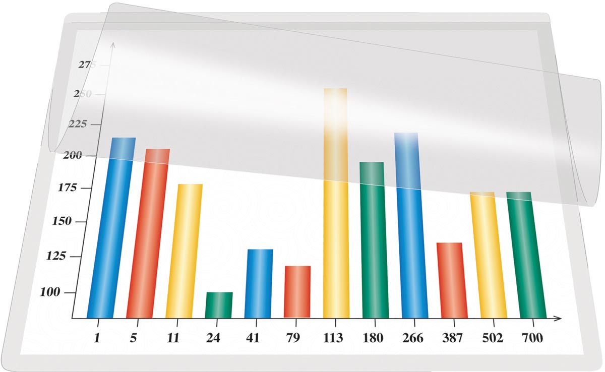 Q-CONNECT lamineeretui A4 5 stuks