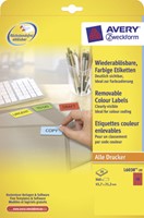 Etiquettes d