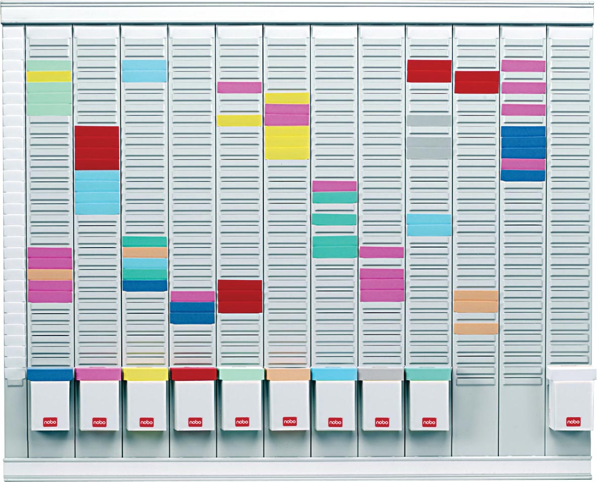 Nobo jaarplanner